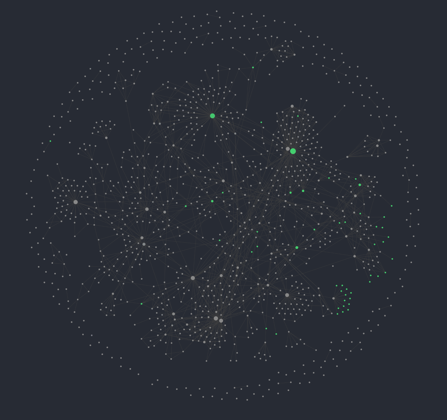 Obsidian-Graph mit über 1000 verlinkten Notizen